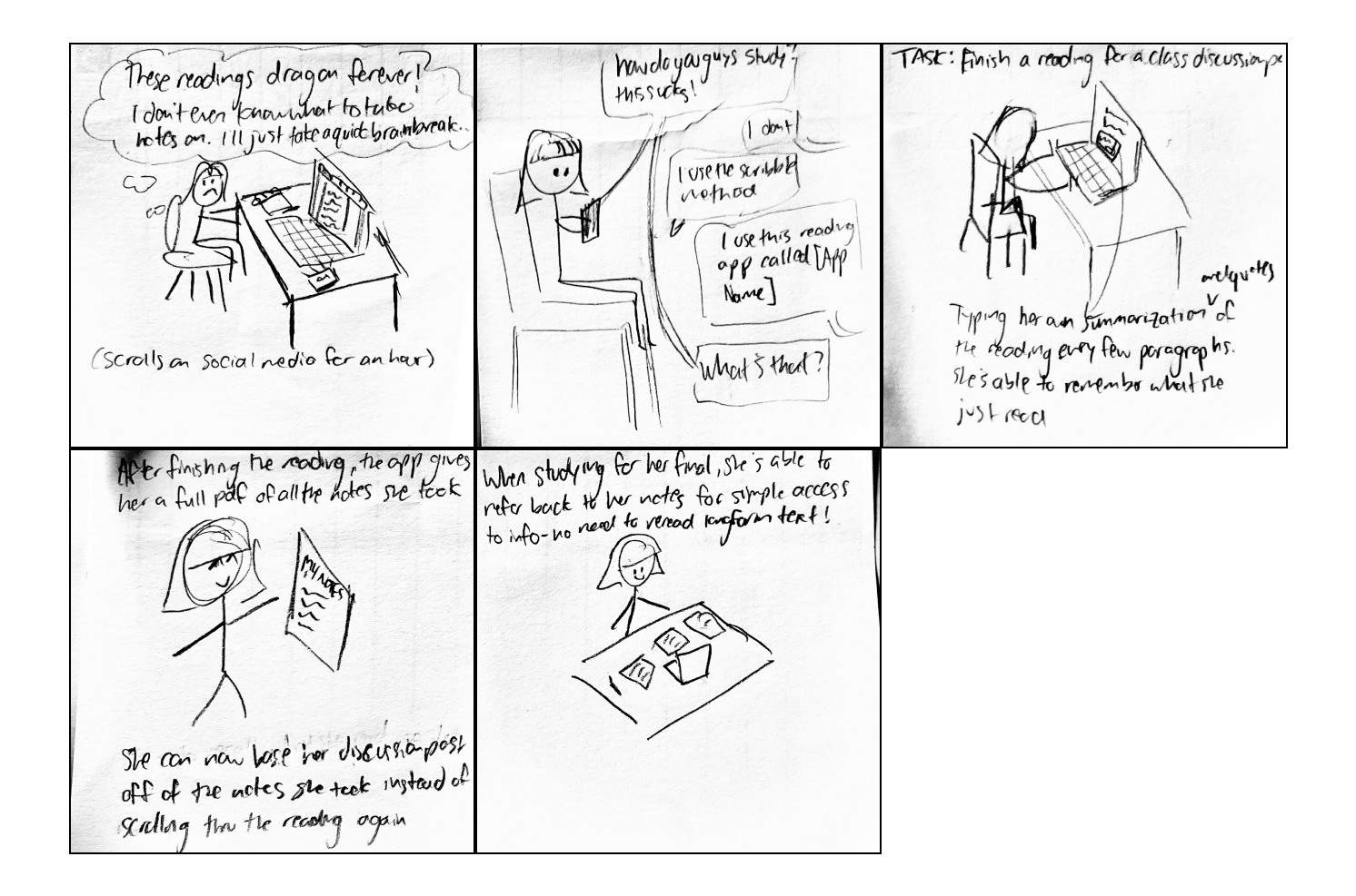 User Journey Storyboard